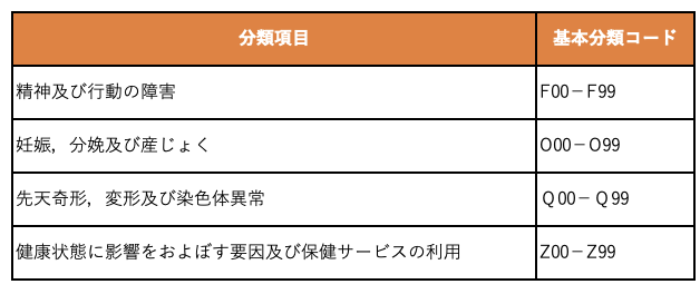 スクリーンショット 2025-02-12 12.54.05