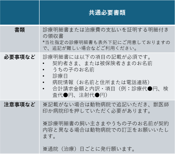 669f6a2f314cfb001c241b35