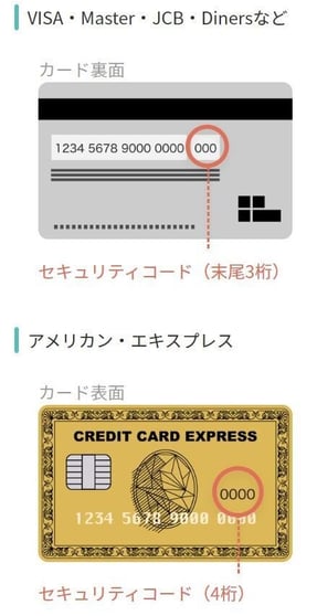 セキュリティコード